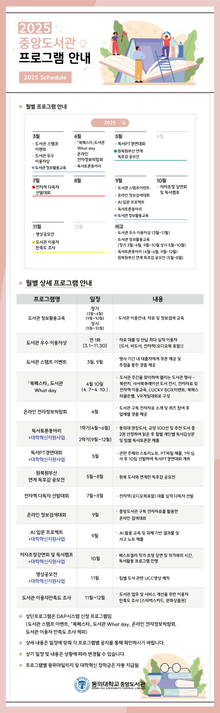 동의대학교 프로그램 소개 이미지