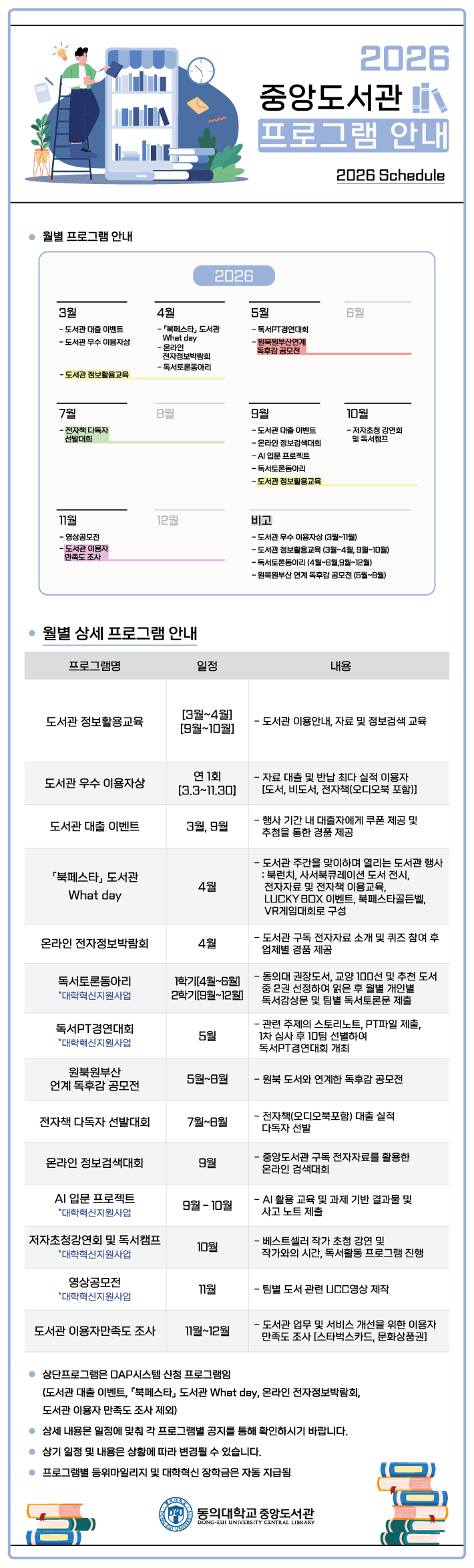 동의대학교 2026년 프로그램 안내 이미지
